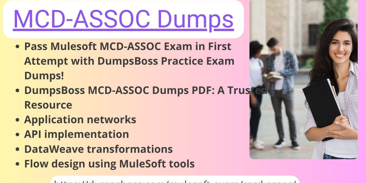 DumpsBoss MCD-ASSOC Dumps PDF: Simplifying Exam Prep